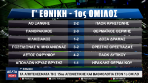 Στιγμιότυπο οθόνης 2026 01 12 22 (1)