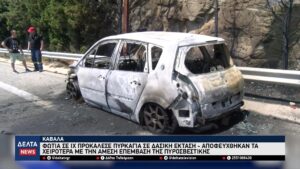 Καβάλα Φωτιά σε ΙΧ προκάλεσε πυρκαγιά σε δασική έκταση Αποφεύχθηκαν τα χειρότερα 0 34 screenshot